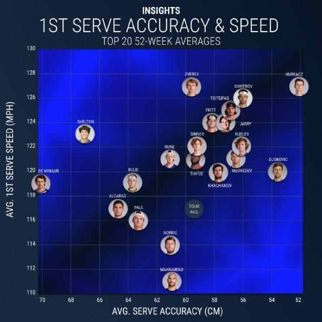 官网赛程查询-张奔斗：紫发张之臻，马赛站紫气东来