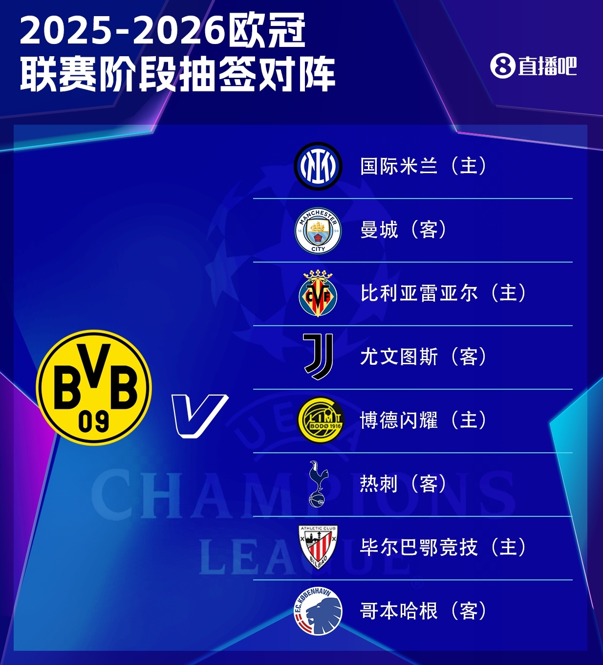 S赛官网-多特欧冠遭遇魔鬼赛程：首战即遇尤文毕巴 末轮直面热刺国米