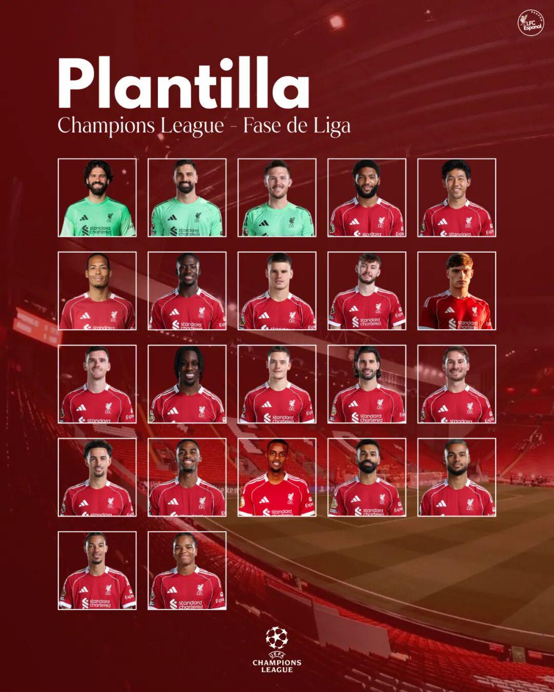 S赛官网-阵容豪华!利物浦公布欧冠大名单 基耶萨遗憾落选