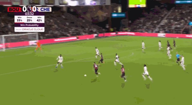 总决赛直播-【英超】桑切斯扑点恩昆库绝杀，切尔西1比0客胜樱桃